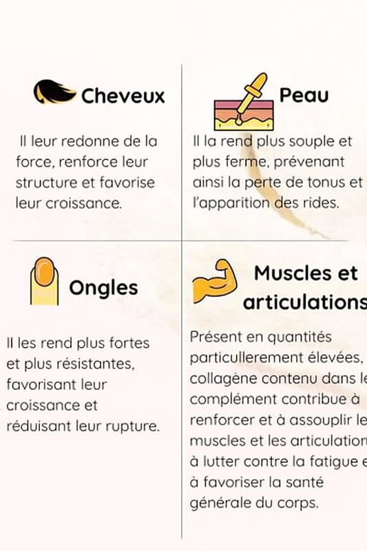 SKINAIL COLLAGEN - Soin complet pour une peau lumineuse, les cheveux soyeux et les ongles impeccables.